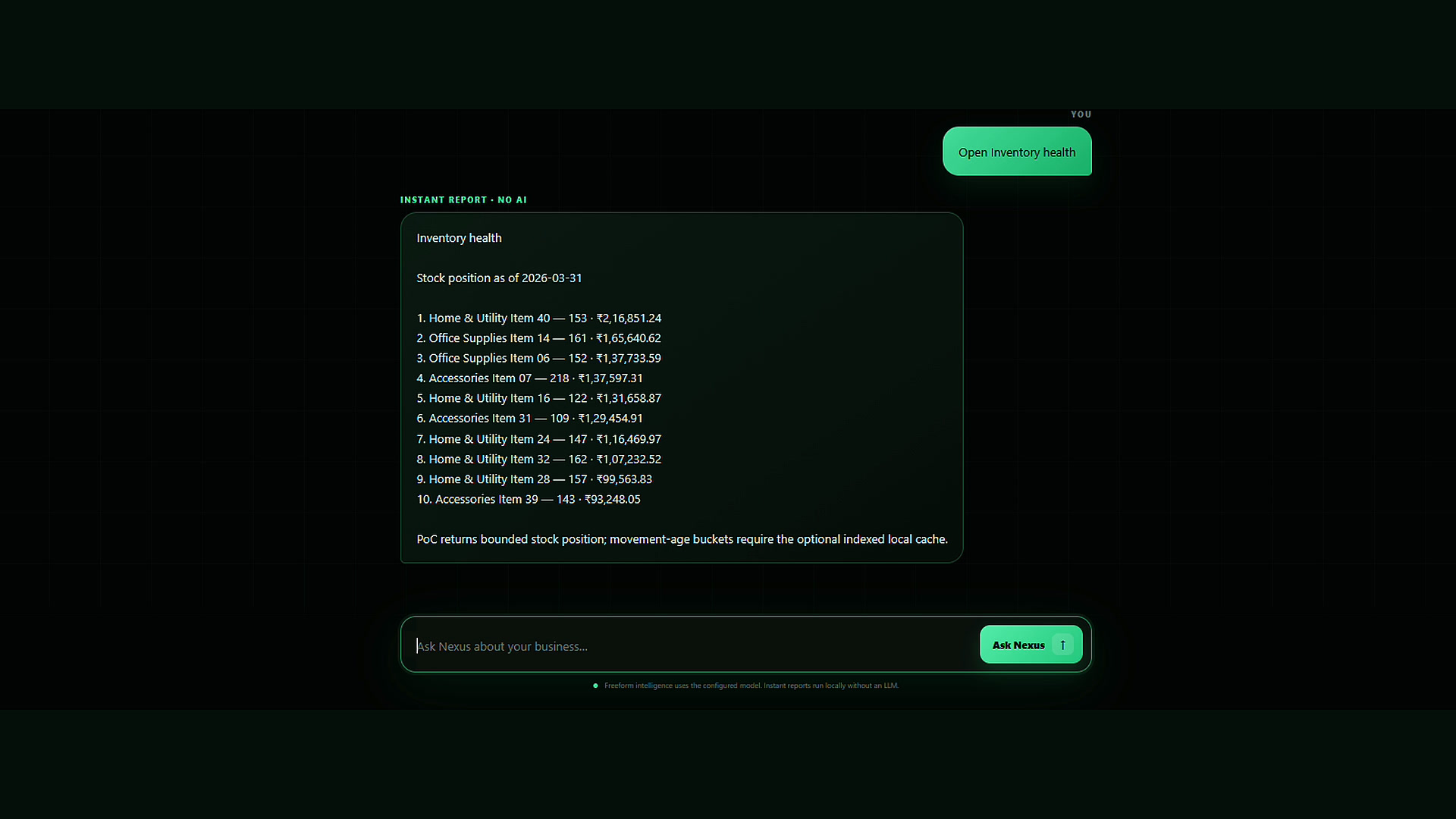 Nexus Connect inventory health report listing stock items, quantities and values