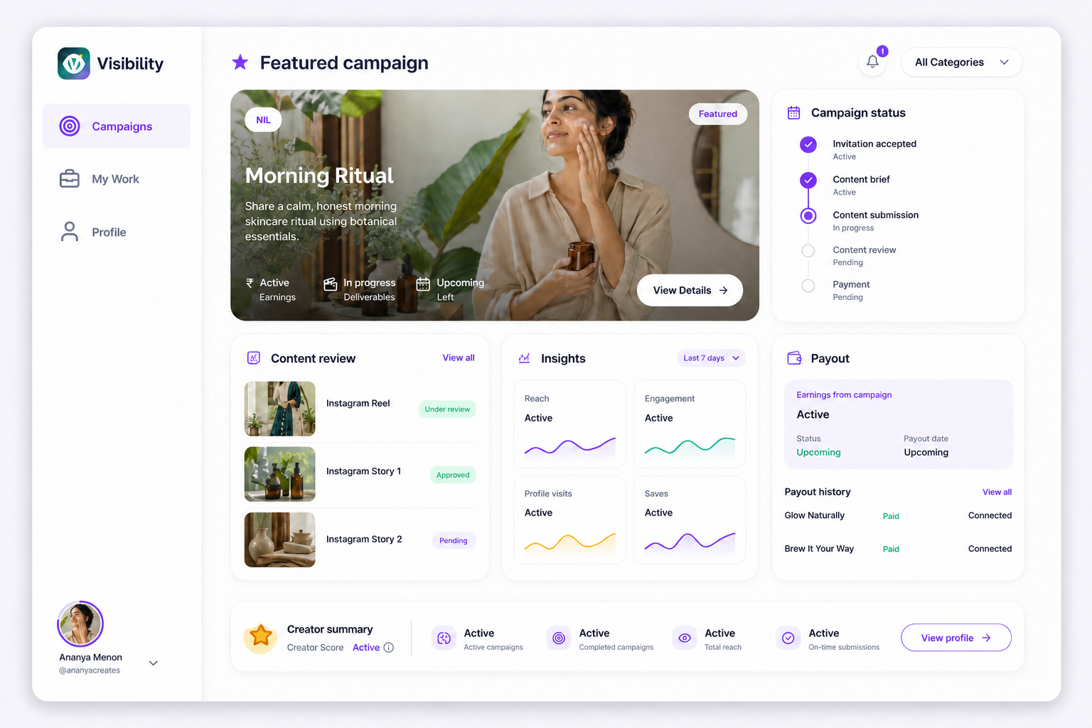 Visibility dashboard showing featured campaigns, content review, insights and payout workflow
